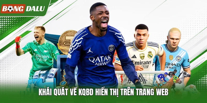 Khái quát về kết quả bóng đá hiển thị trên trang web